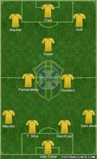 Brazil Formation 2014