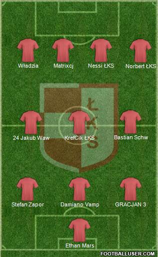 LKS Lomza Formation 2014