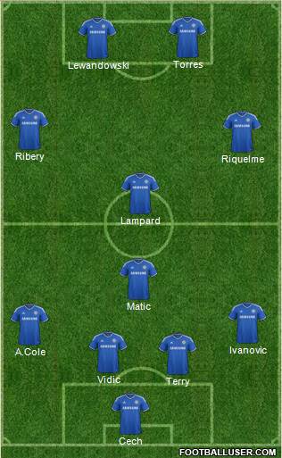 Chelsea Formation 2014