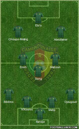 Cameroon Formation 2014