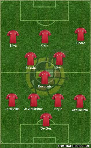 Spain Formation 2014