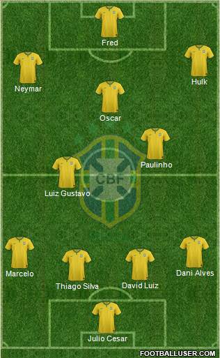 Brazil Formation 2014