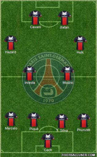 Paris Saint-Germain Formation 2014
