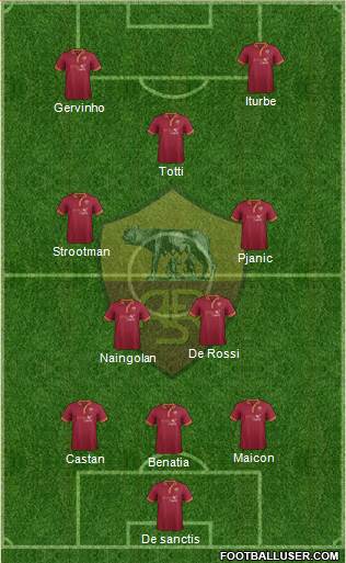 AS Roma Formation 2014
