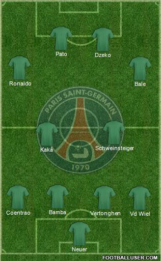 Paris Saint-Germain Formation 2014