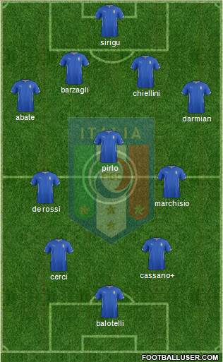 Italy Formation 2014