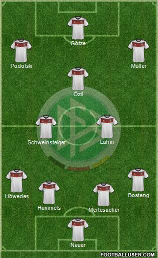 Germany Formation 2014
