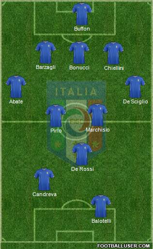 Italy Formation 2014