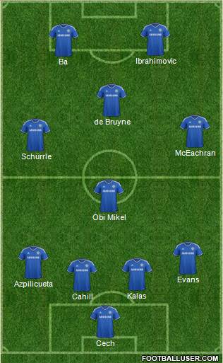 Chelsea Formation 2014