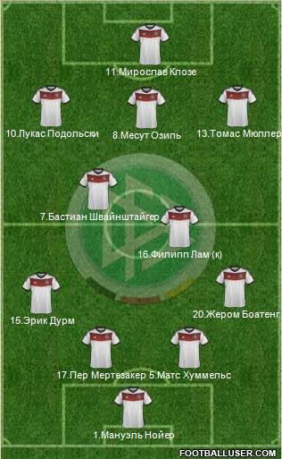Germany Formation 2014