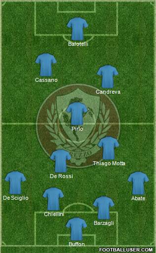 Arezzo Formation 2014