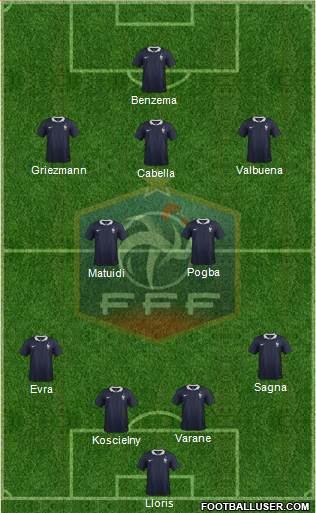 France Formation 2014