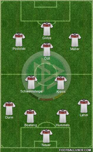 Germany Formation 2014