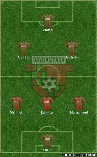 Bayrampasa Formation 2014