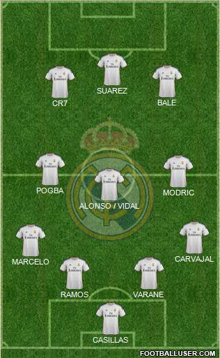 Real Madrid C.F. Formation 2014