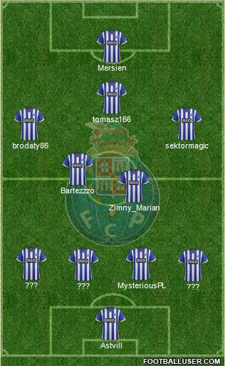 Futebol Clube do Porto - SAD Formation 2014