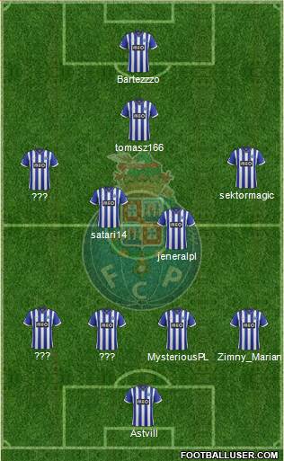 Futebol Clube do Porto - SAD Formation 2014