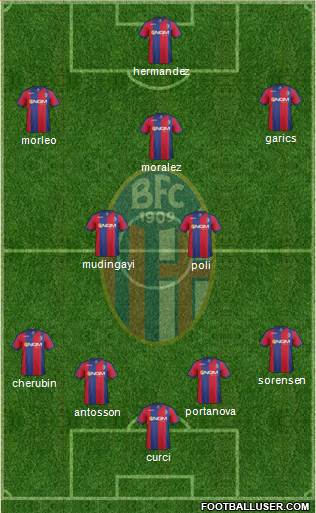 Bologna Formation 2014