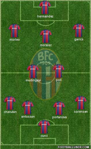 Bologna Formation 2014