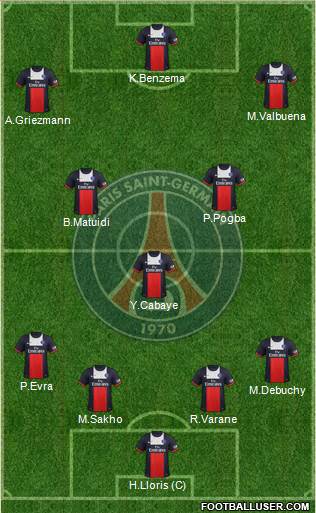 Paris Saint-Germain Formation 2014