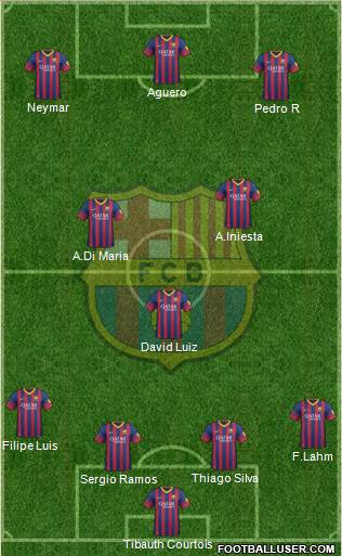 F.C. Barcelona Formation 2014