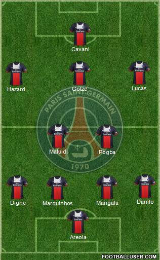 Paris Saint-Germain Formation 2014