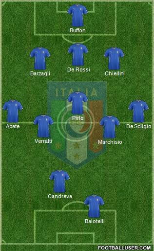 Italy Formation 2014