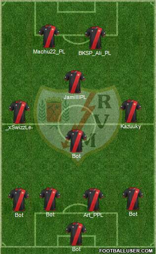 Rayo Vallecano de Madrid S.A.D. Formation 2014
