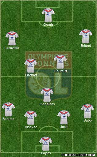 Olympique Lyonnais Formation 2014