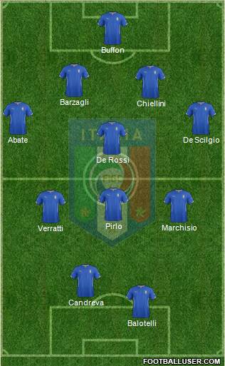 Italy Formation 2014
