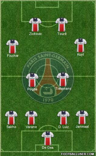 Paris Saint-Germain Formation 2014