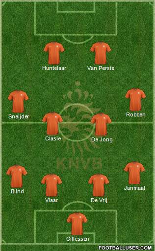 Holland Formation 2014