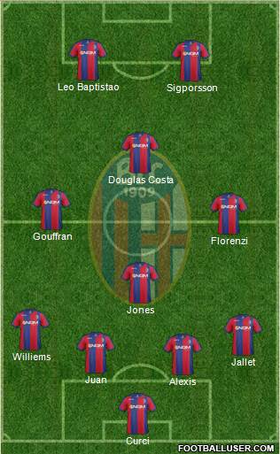 Bologna Formation 2014