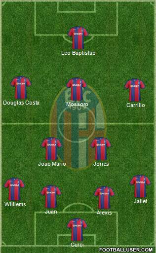 Bologna Formation 2014
