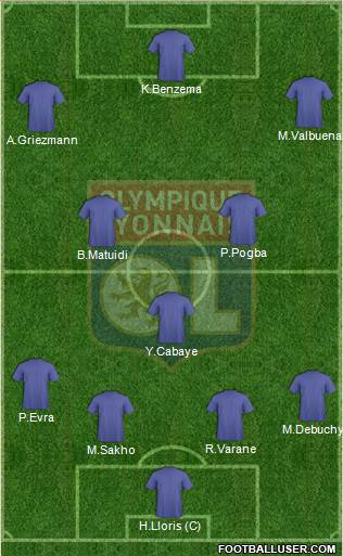 Olympique Lyonnais Formation 2014