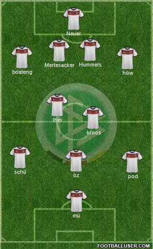 Germany Formation 2014