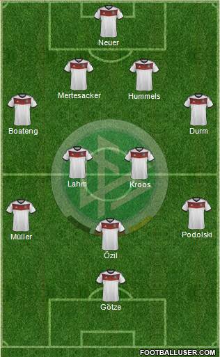 Germany Formation 2014