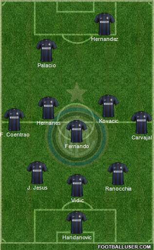 F.C. Internazionale Formation 2014