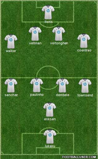 Tottenham Hotspur Formation 2014