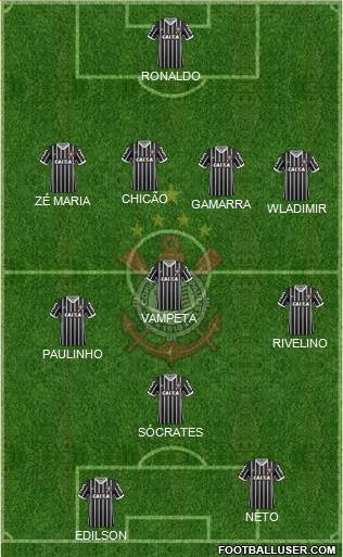 SC Corinthians Paulista Formation 2014