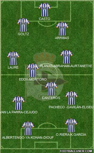 R.C. Deportivo de La Coruña S.A.D. Formation 2014