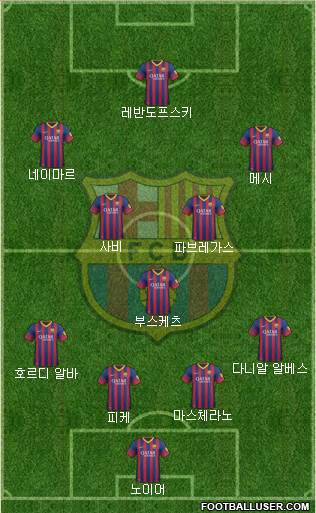 F.C. Barcelona Formation 2014