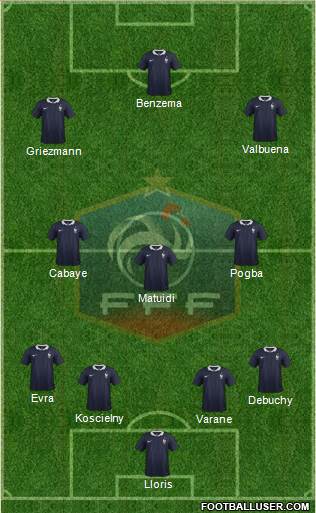 France Formation 2014