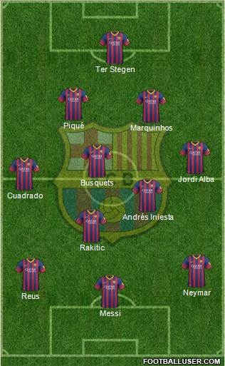 F.C. Barcelona Formation 2014