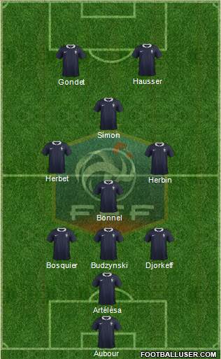 France Formation 2014