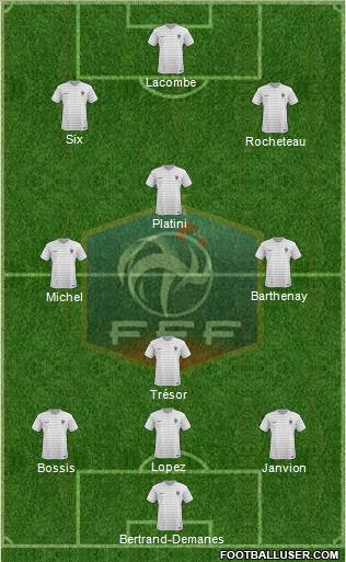France Formation 2014