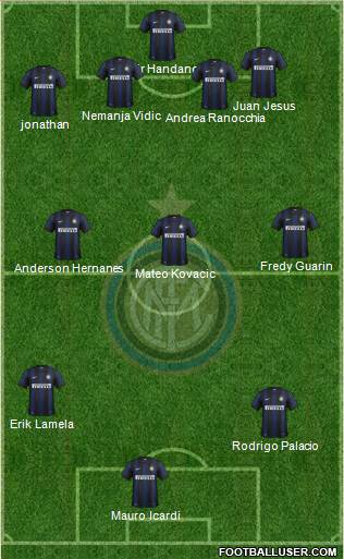 F.C. Internazionale Formation 2014
