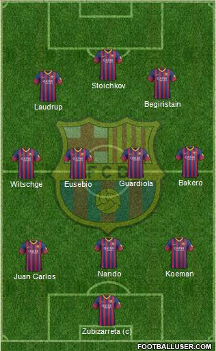 F.C. Barcelona Formation 2014