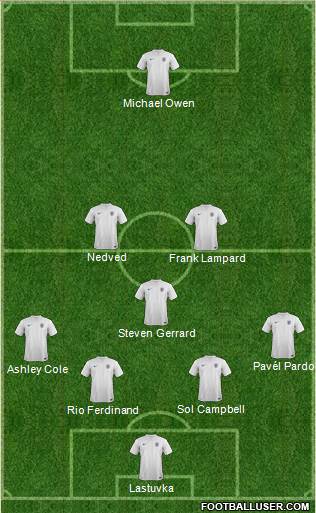 England Formation 2014