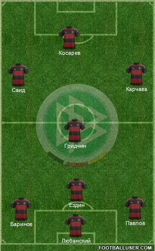 Germany Formation 2014